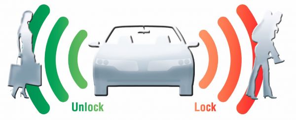 Viper passive keyless deals entry